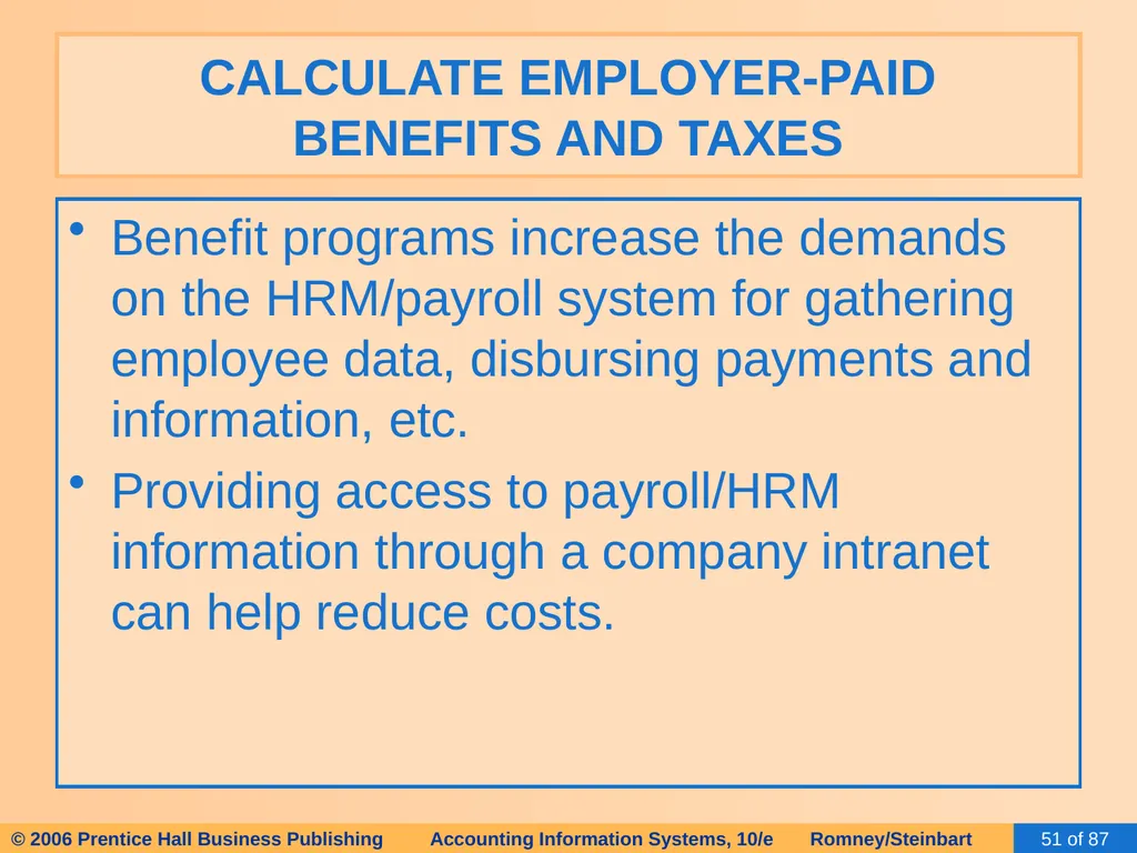 HAPTER 13 The Human Resources Management / Payroll - slide 51 of 67
