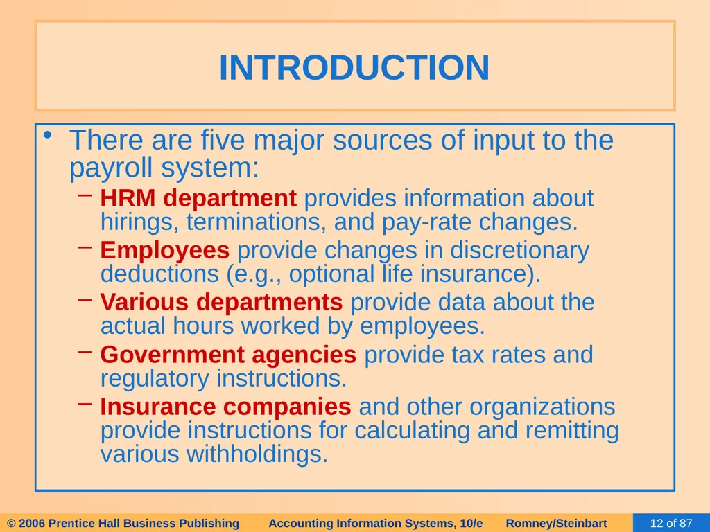 HAPTER 13 The Human Resources Management / Payroll - slide 12 of 67