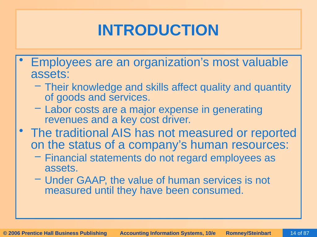 HAPTER 13 The Human Resources Management / Payroll - slide 14 of 67