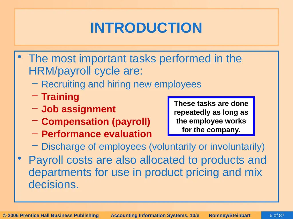 HAPTER 13 The Human Resources Management / Payroll - slide 6 of 67