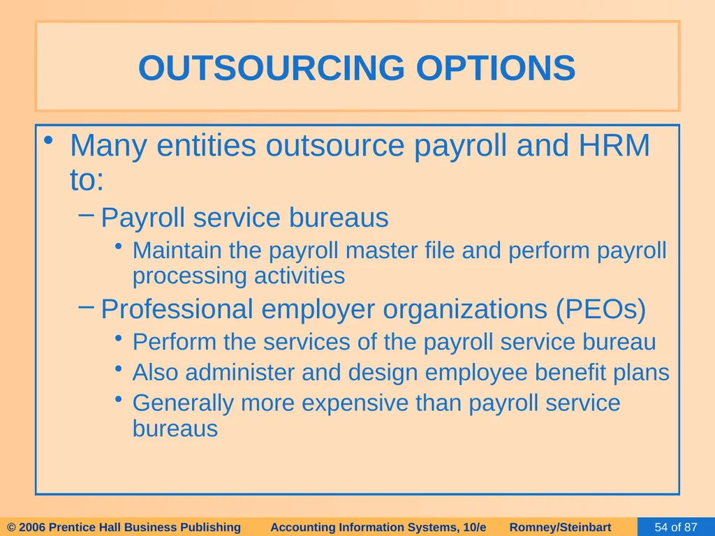 HAPTER 13 The Human Resources Management / Payroll - slide 54 of 67