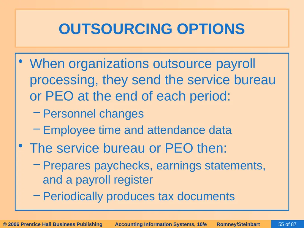 HAPTER 13 The Human Resources Management / Payroll - slide 55 of 67