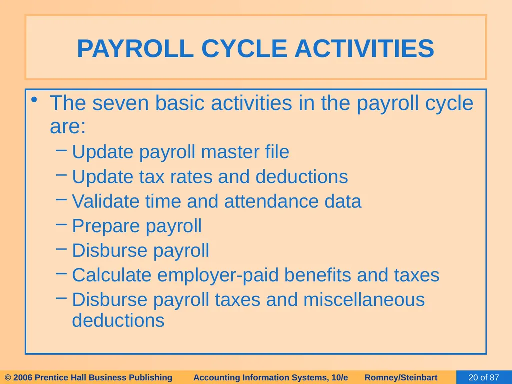 HAPTER 13 The Human Resources Management / Payroll - slide 20 of 67