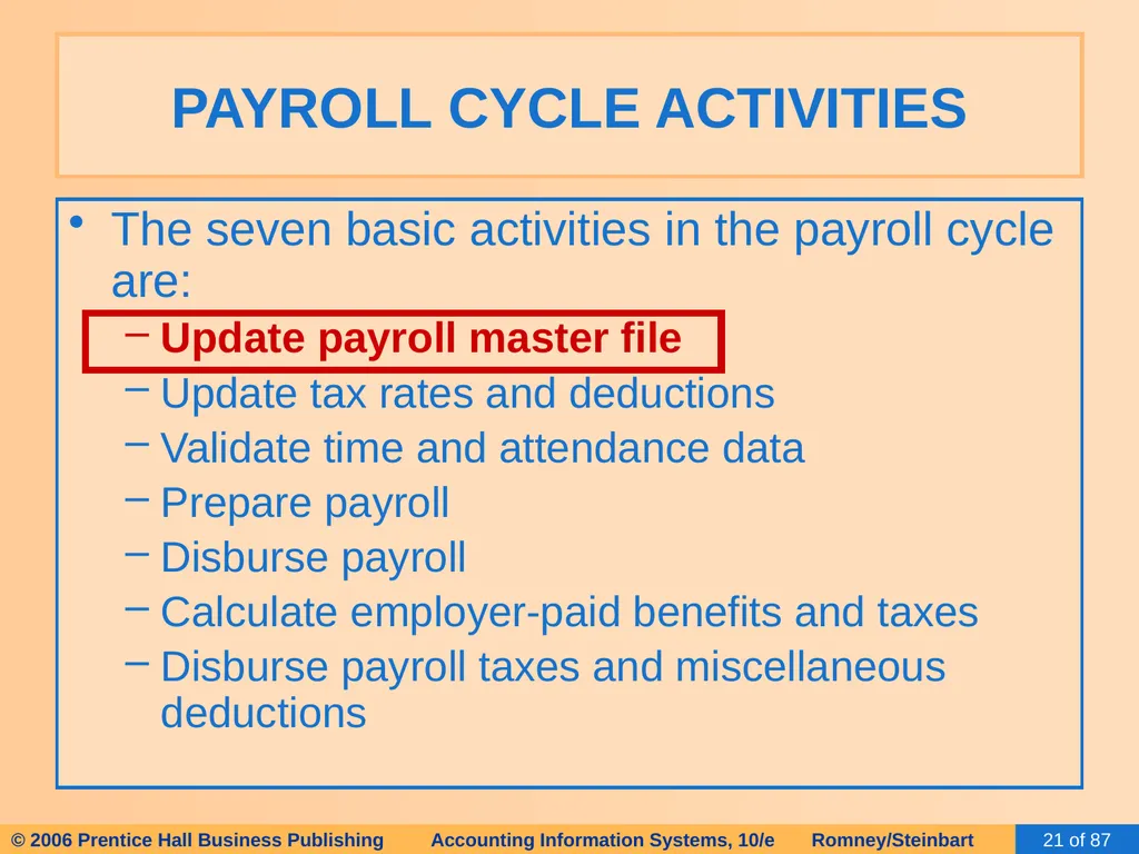 HAPTER 13 The Human Resources Management / Payroll - slide 21 of 67