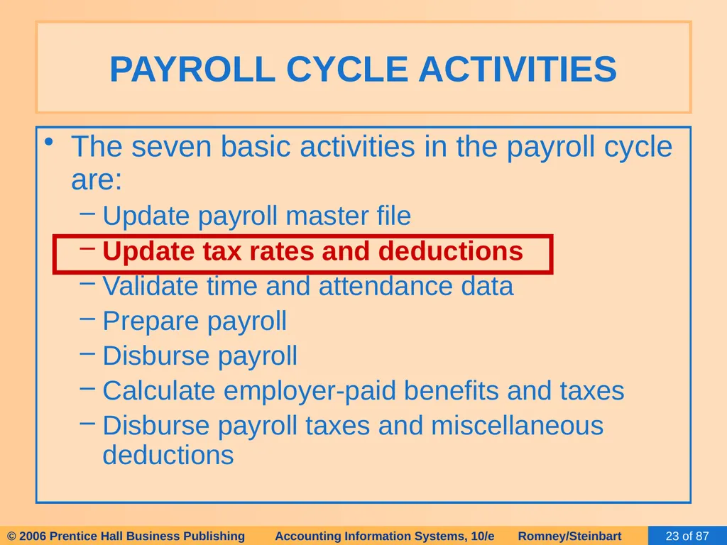 HAPTER 13 The Human Resources Management / Payroll - slide 23 of 67