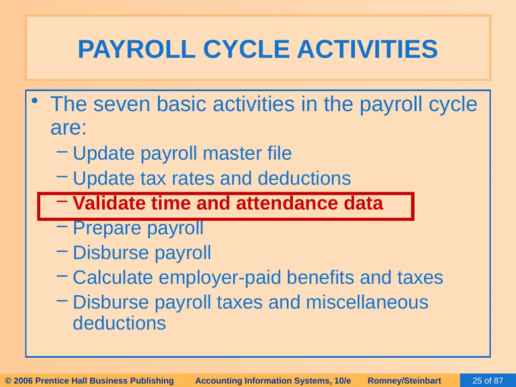 HAPTER 13 The Human Resources Management / Payroll - slide 25 of 67