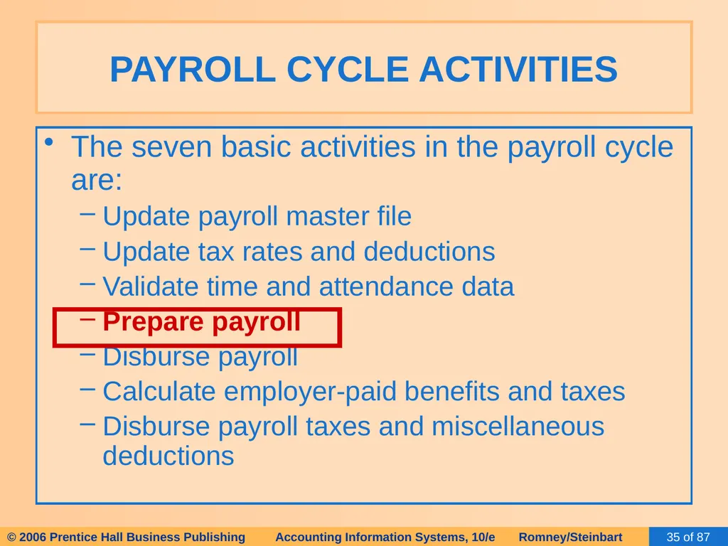 HAPTER 13 The Human Resources Management / Payroll - slide 35 of 67