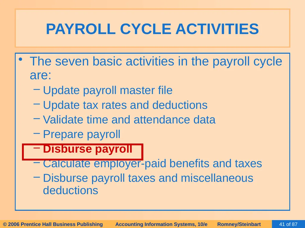 HAPTER 13 The Human Resources Management / Payroll - slide 41 of 67