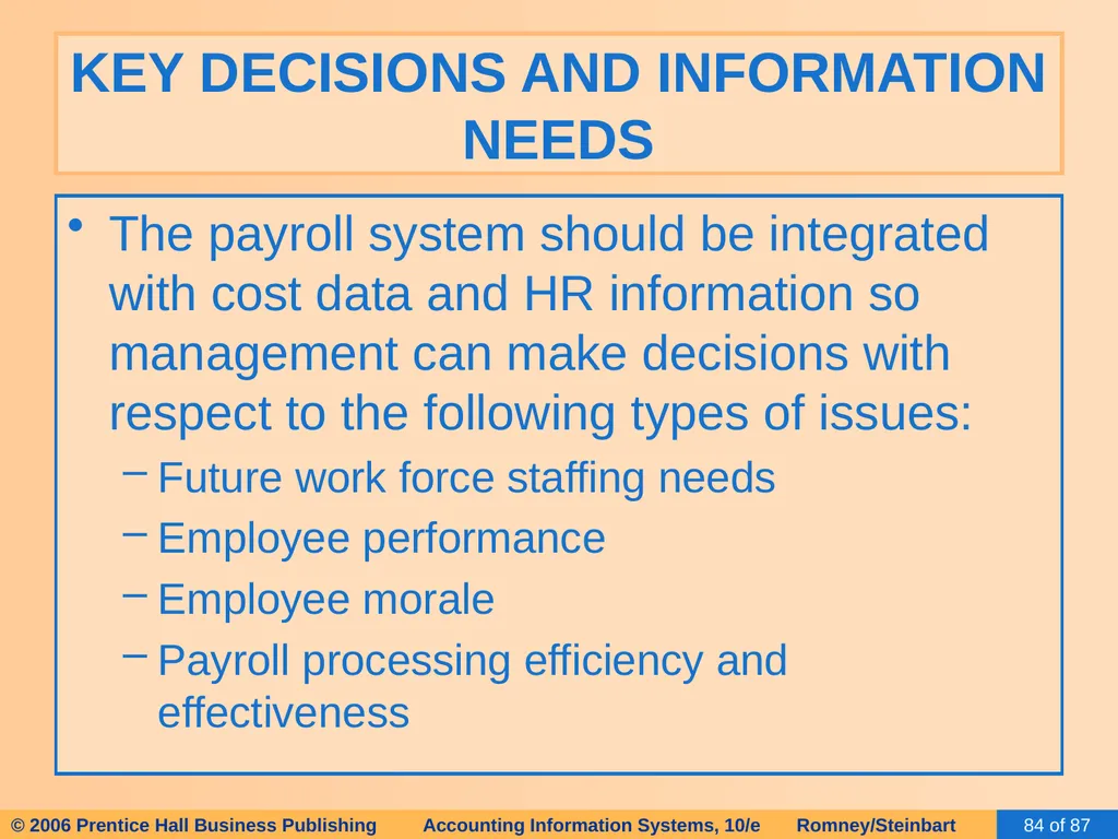 HAPTER 13 The Human Resources Management / Payroll - slide 64 of 67