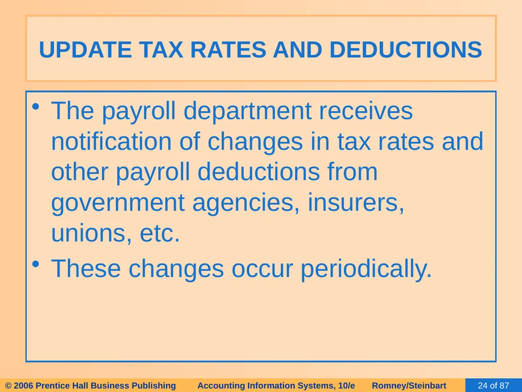 HAPTER 13 The Human Resources Management / Payroll - slide 24 of 67