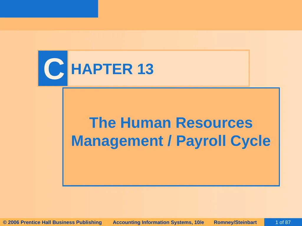 HAPTER 13 The Human Resources Management / Payroll