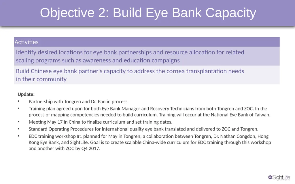Final Report to Seeing Is Believing Innovation - slide 5 of 15