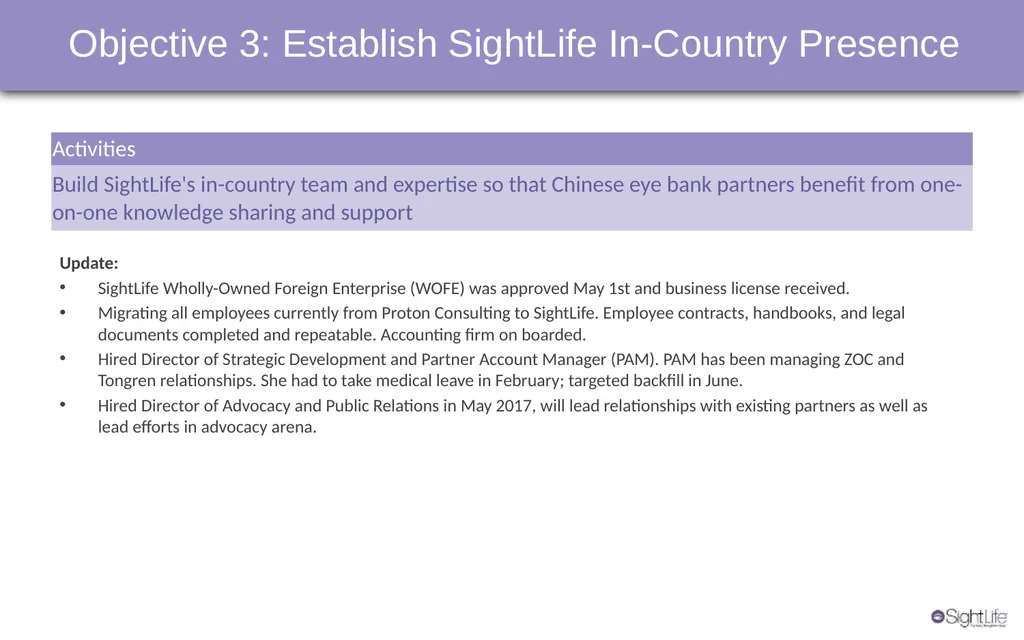 Final Report to Seeing Is Believing Innovation - slide 6 of 15