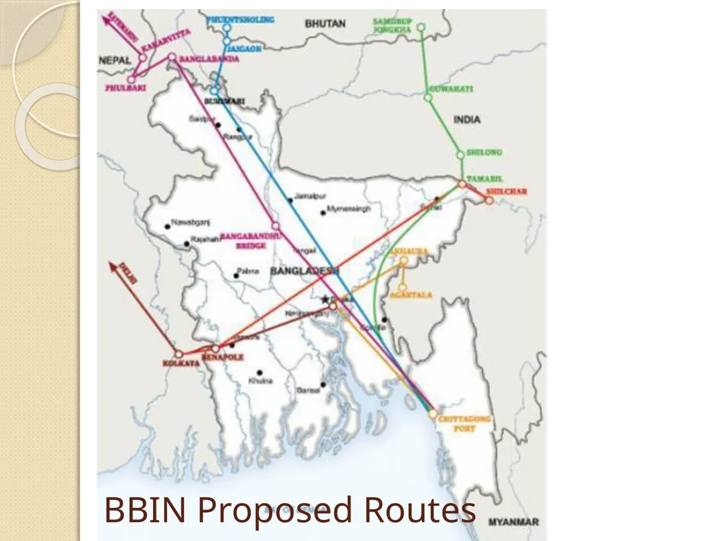 Sub-Regional Trans-Boundary Cooperation towards - slide 4 of 15