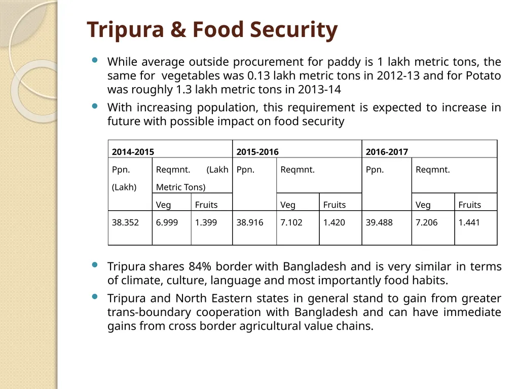Sub-Regional Trans-Boundary Cooperation towards - slide 8 of 15