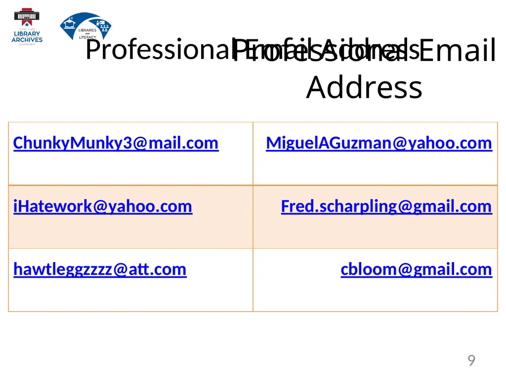 7.2 Resume Writing 1 Create, format, and - slide 9 of 24