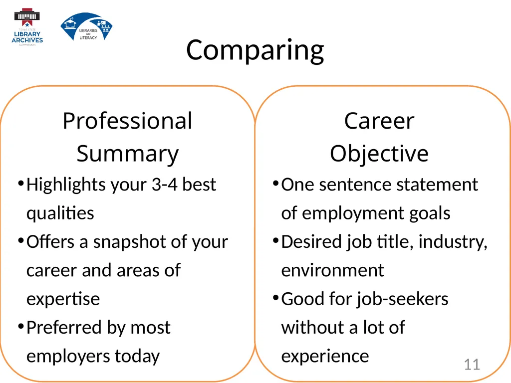 7.2 Resume Writing 1 Create, format, and - slide 11 of 24