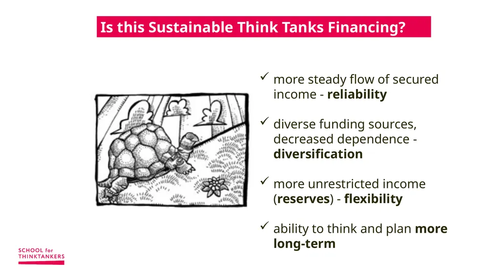 Finance for Non-financial Managers Sonja - slide 23 of 39