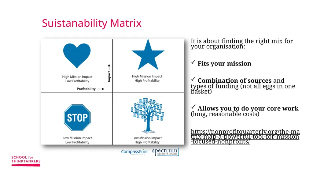 Finance for Non-financial Managers Sonja - slide 14 of 39