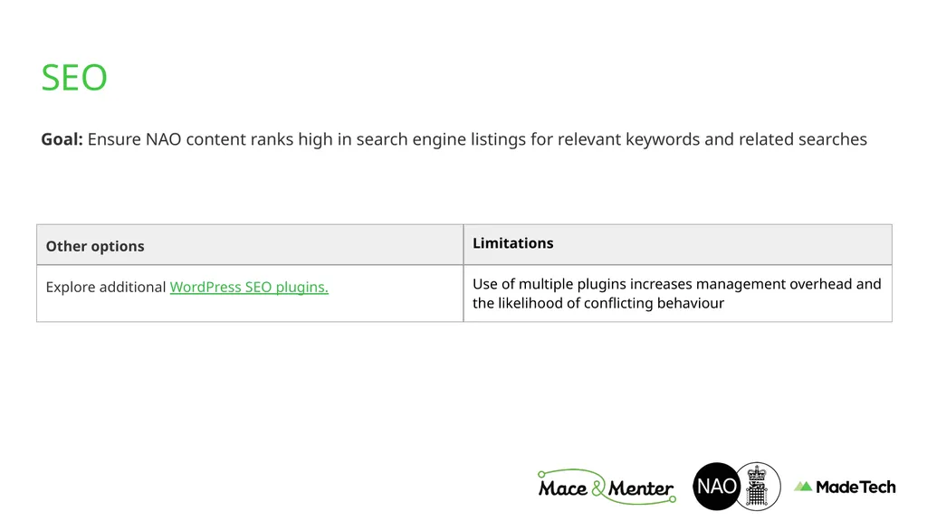 NAO Website Technical Discovery Prepared by Stu - slide 42 of 43