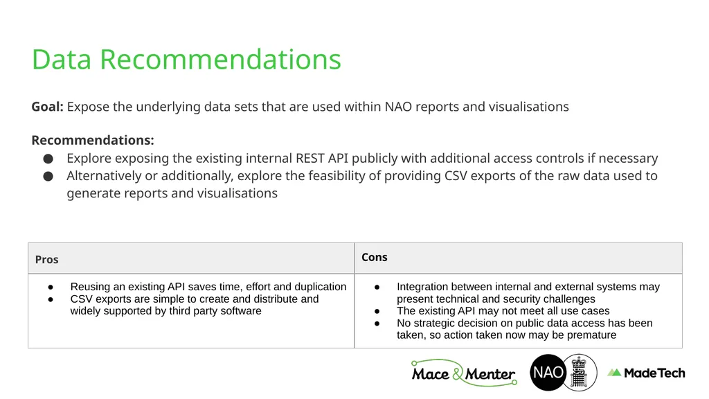 NAO Website Technical Discovery Prepared by Stu - slide 20 of 43