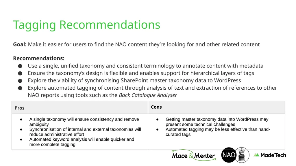 NAO Website Technical Discovery Prepared by Stu - slide 18 of 43