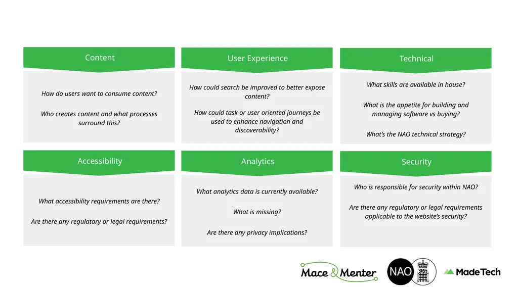 NAO Website Technical Discovery Prepared by Stu - slide 5 of 43