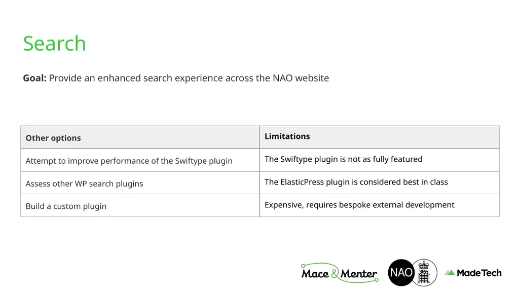 NAO Website Technical Discovery Prepared by Stu - slide 37 of 43