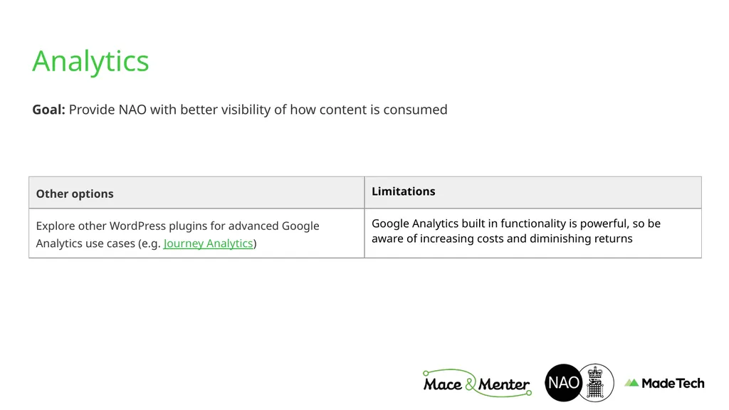 NAO Website Technical Discovery Prepared by Stu - slide 40 of 43