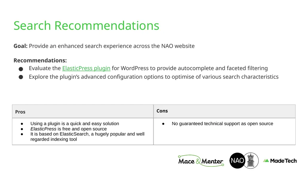 NAO Website Technical Discovery Prepared by Stu - slide 16 of 43