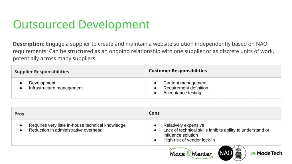 NAO Website Technical Discovery Prepared by Stu - slide 31 of 43