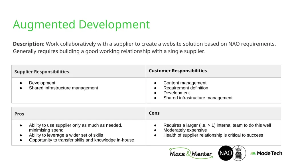 NAO Website Technical Discovery Prepared by Stu - slide 32 of 43