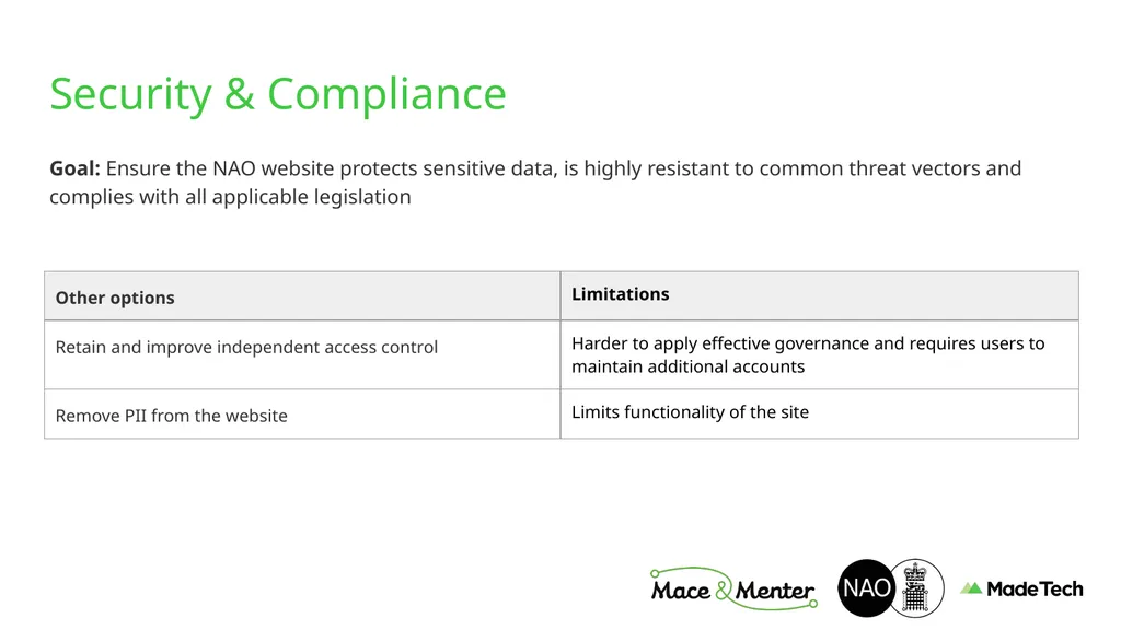 NAO Website Technical Discovery Prepared by Stu - slide 43 of 43