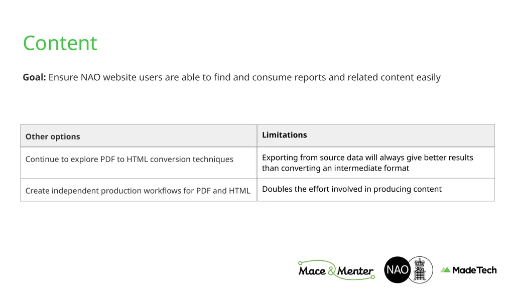 NAO Website Technical Discovery Prepared by Stu - slide 36 of 43
