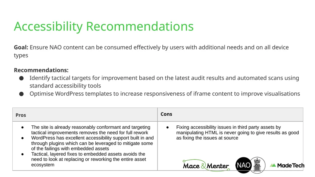 NAO Website Technical Discovery Prepared by Stu - slide 24 of 43