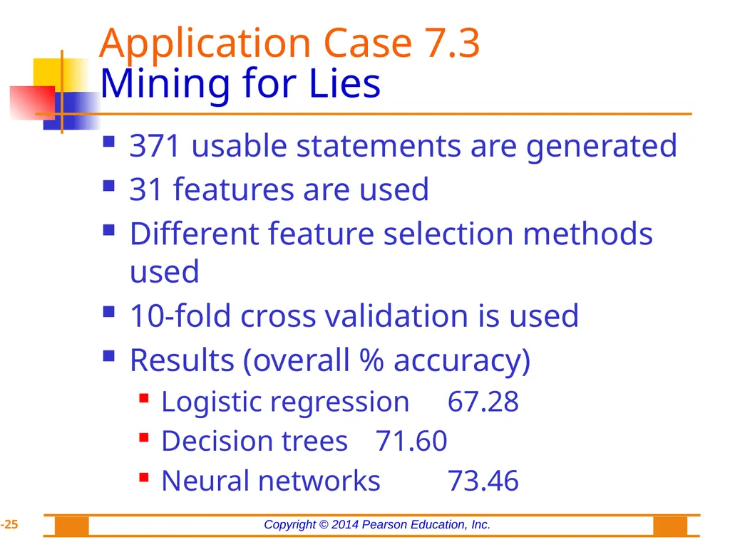 Chapter 7: Text Analytics, Text Mining, and - slide 25 of 53
