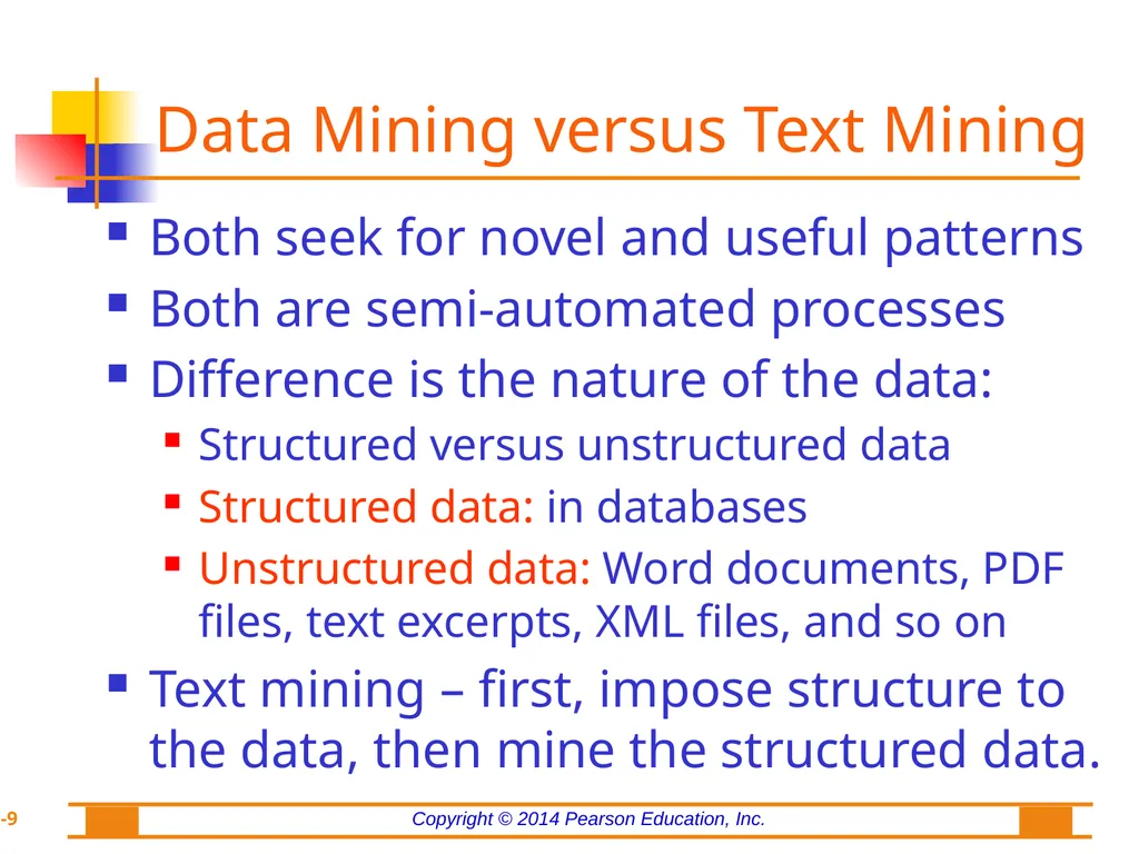 Chapter 7: Text Analytics, Text Mining, and - slide 9 of 53