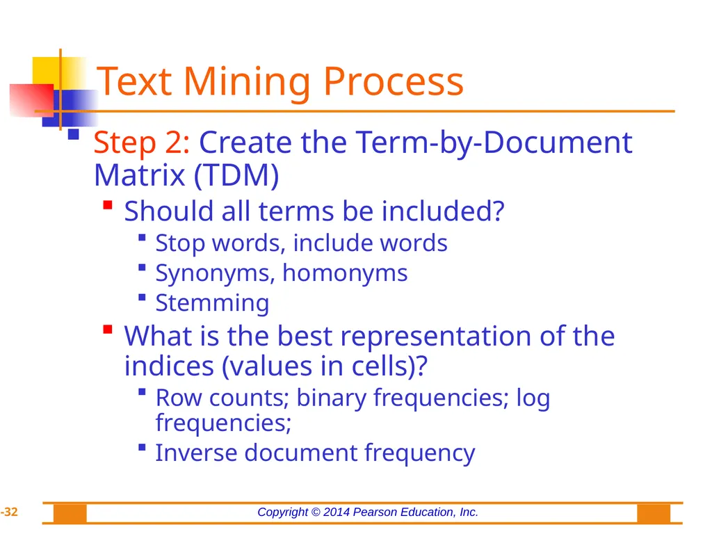 Chapter 7: Text Analytics, Text Mining, and - slide 32 of 53