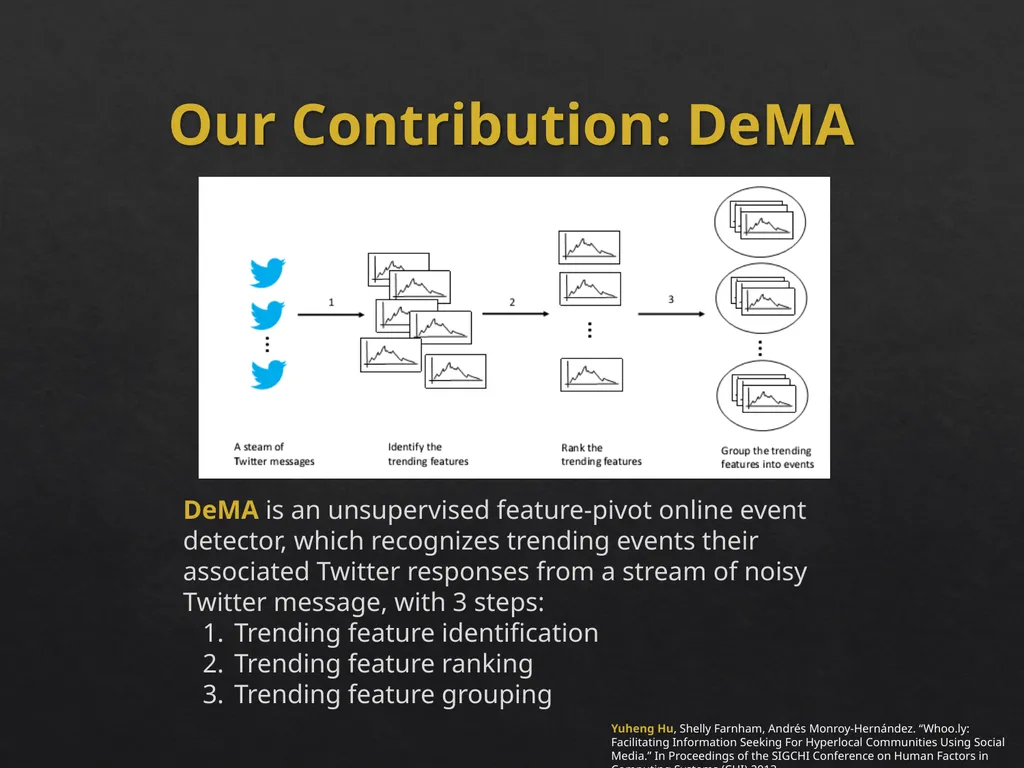 Event Analytics on Social Media: Challenges and - slide 59 of 72