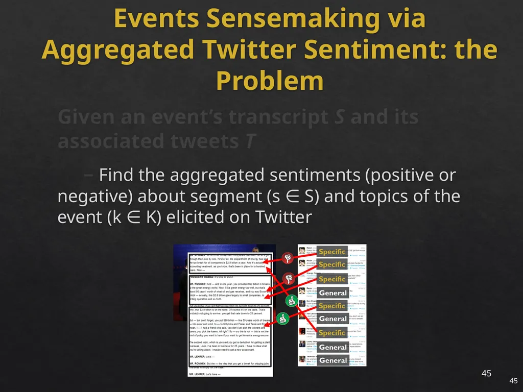 Event Analytics on Social Media: Challenges and - slide 41 of 72