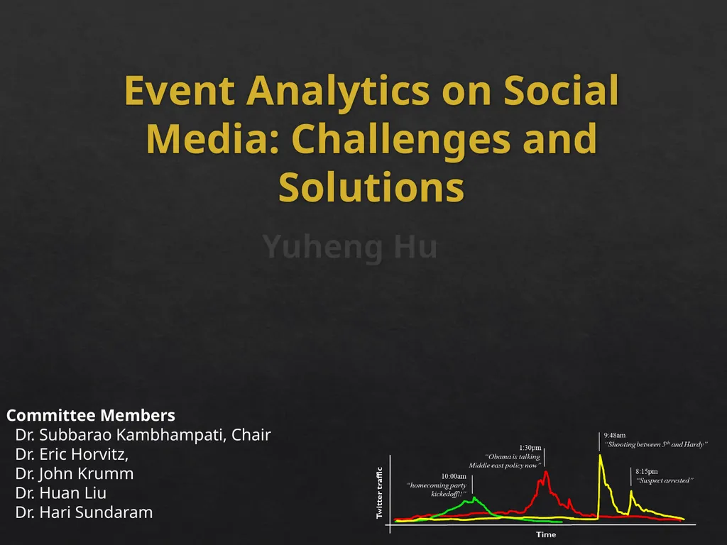 Event Analytics on Social Media: Challenges and - slide 1 of 72