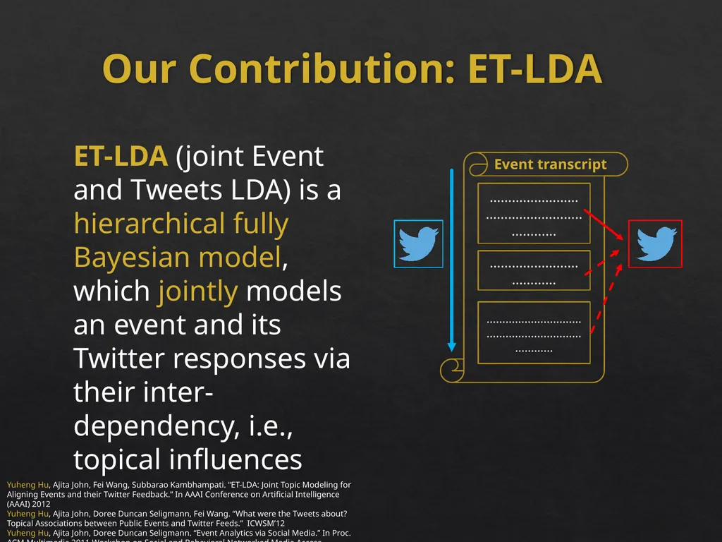 Event Analytics on Social Media: Challenges and - slide 25 of 72