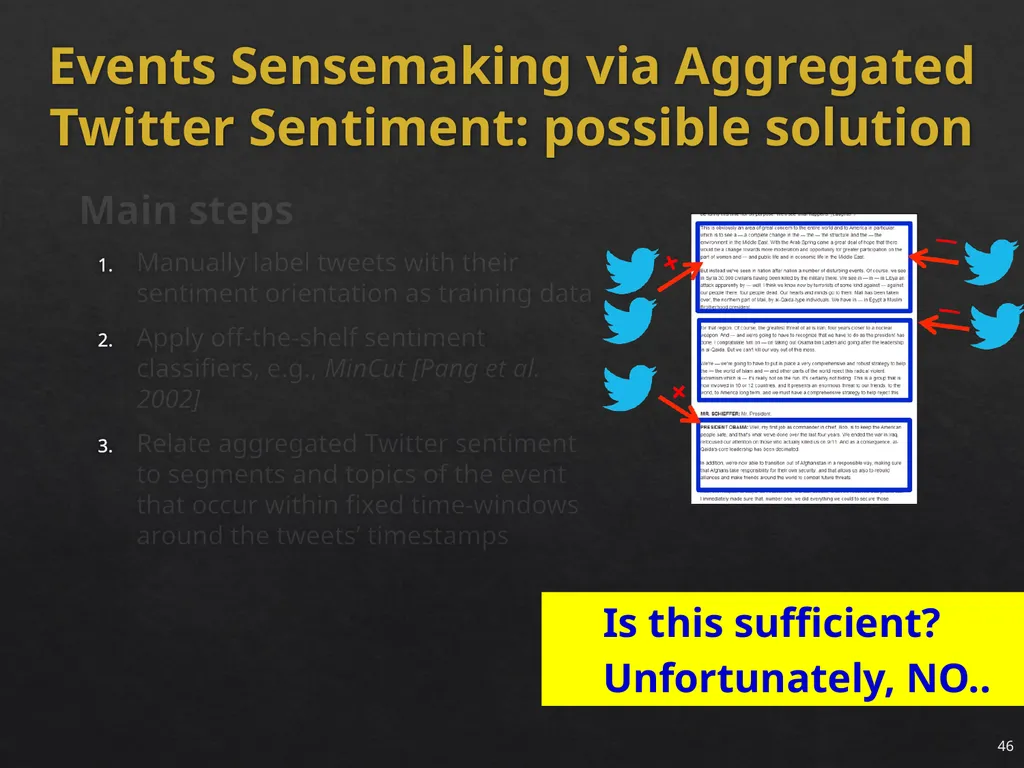 Event Analytics on Social Media: Challenges and - slide 42 of 72