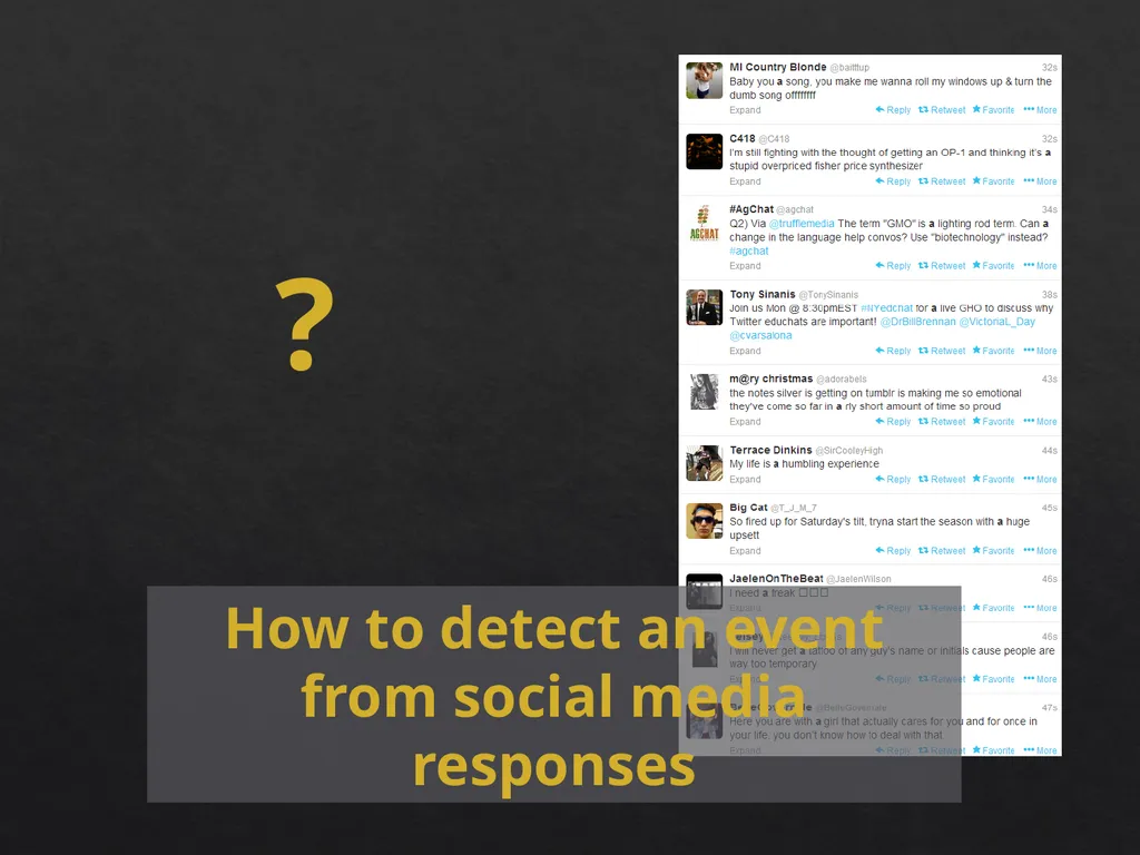 Event Analytics on Social Media: Challenges and - slide 7 of 72