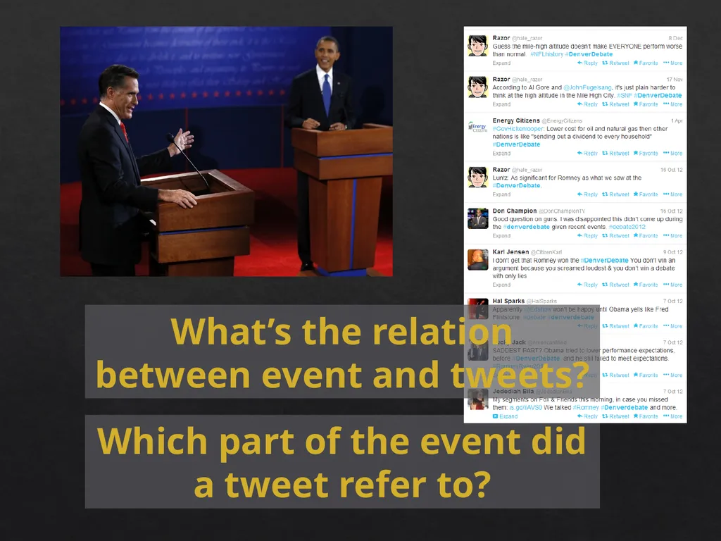 Event Analytics on Social Media: Challenges and - slide 4 of 72