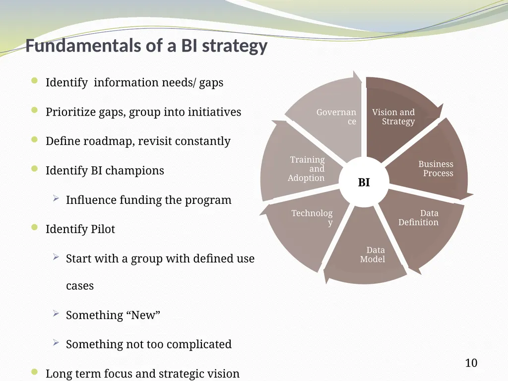 From Data Warehouse to Business Intelligence – - slide 10 of 20