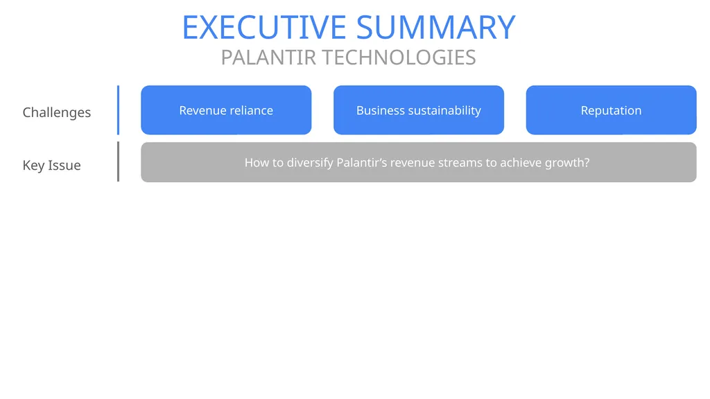 PALANTIR TECHNOLOGIES Naomi Di Cocco Estifer - slide 4 of 51