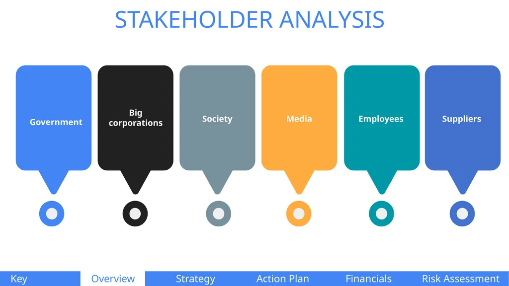 PALANTIR TECHNOLOGIES Naomi Di Cocco Estifer - slide 16 of 51