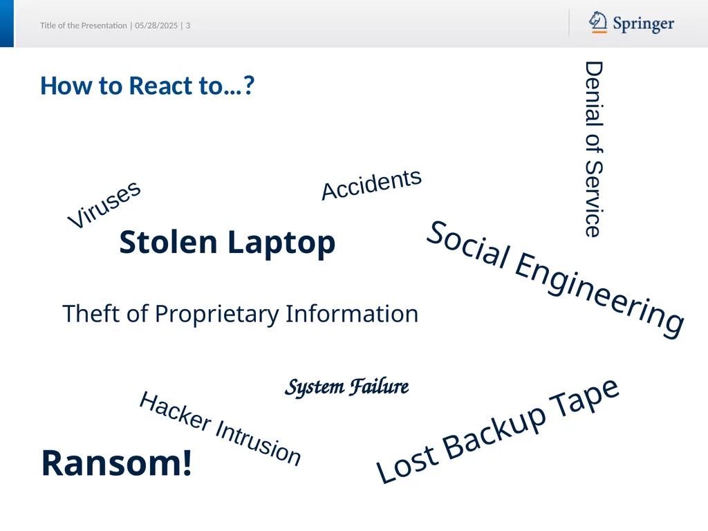 Security Planning Susan Lincke Planning for - slide 3 of 57