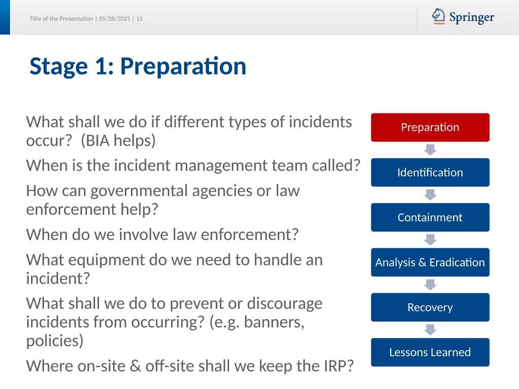 Security Planning Susan Lincke Planning for - slide 15 of 57